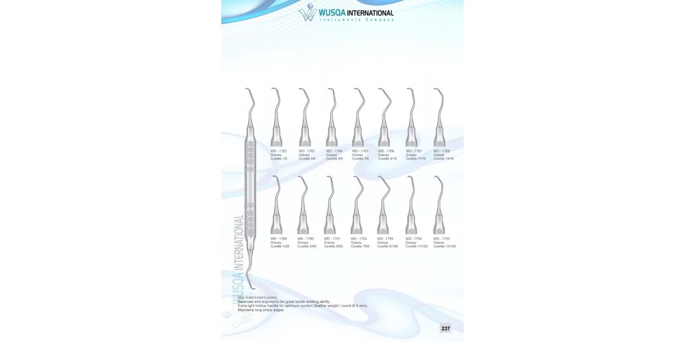 Periodontology Instruments 